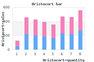 buy aristocort on line amex