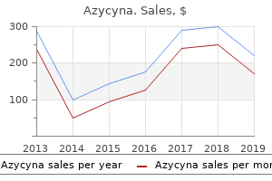 buy generic azycyna 500 mg online