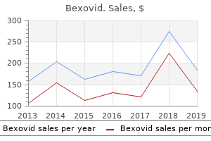 bexovid 200mg visa