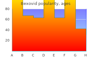 discount bexovid 200 mg with visa