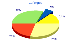 purchase generic cafergot