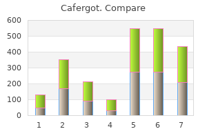 buy cafergot 100mg without a prescription