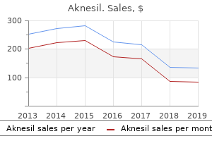 proven aknesil 40mg