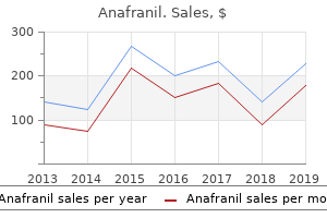 anafranil 10mg line