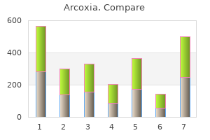 buy arcoxia