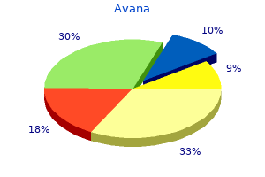 buy avana with a visa