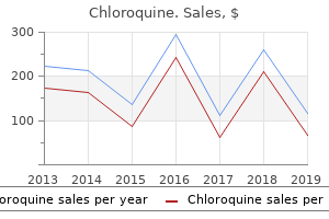 trusted chloroquine 250 mg