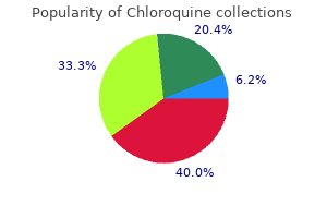 generic chloroquine 250mg on-line