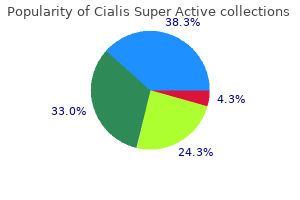 buy discount cialis super active 20 mg on line