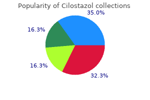 generic cilostazol 100mg free shipping