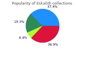 generic 300 mg eskalith mastercard