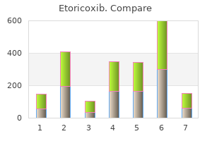 discount etoricoxib 60 mg with mastercard