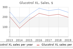 purchase glucotrol xl master card