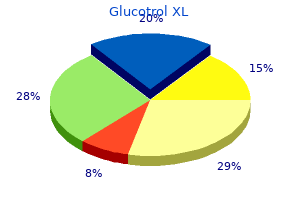 cheap glucotrol xl 10 mg without a prescription