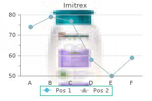 cheap 100mg imitrex with mastercard