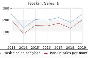 buy cheap isoskin 10 mg