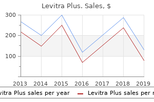 buy levitra plus 400mg low cost