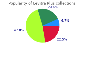 cheap levitra plus american express