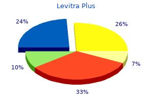 levitra plus 400 mg otc