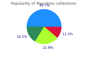 buy marvitrox 250mg