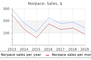 order norpace 100 mg with visa