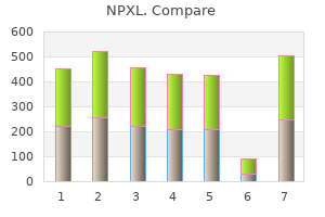 discount npxl online master card