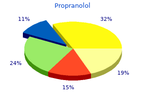 generic propranolol 20 mg free shipping