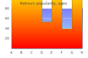 purchase retrovir 100 mg online