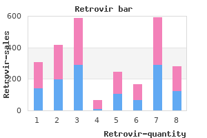 retrovir 300 mg sale