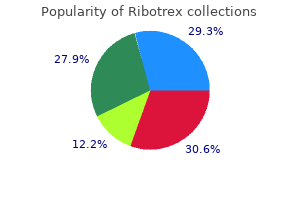 discount ribotrex 250 mg