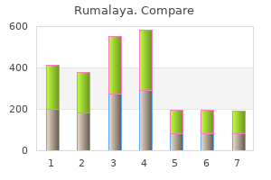 buy genuine rumalaya on-line