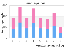 60 pills rumalaya overnight delivery