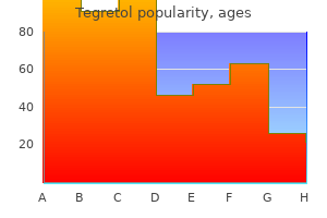 generic 200 mg tegretol amex