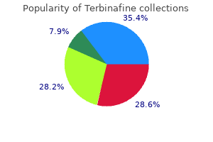 discount terbinafine 250 mg without prescription