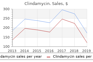 purchase clindamycin without a prescription