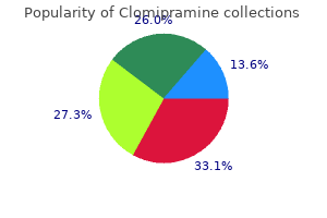 buy clomipramine 75 mg with mastercard