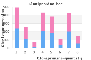 order clomipramine on line