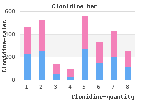 generic 0.1mg clonidine with mastercard