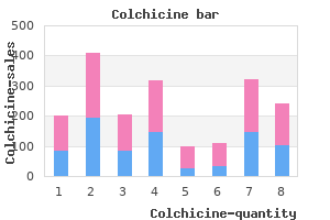 colchicine 0.5 mg low cost