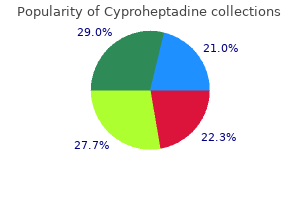 cheap cyproheptadine master card