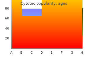 order cytotec toronto