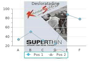 discount 5 mg desloratadine visa