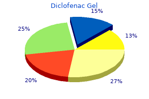 cheap diclofenac gel 20gm online