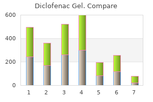 purchase diclofenac gel 20 gm overnight delivery