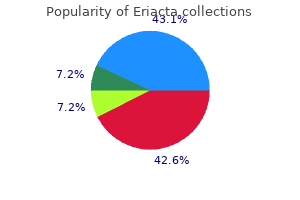 discount eriacta 100 mg overnight delivery