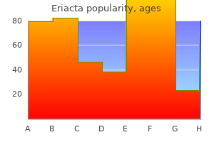 quality 100mg eriacta