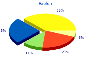 purchase 1.5 mg exelon amex