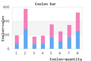 discount exelon 4.5mg