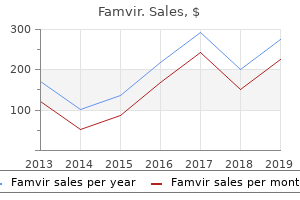 buy famvir 250mg otc