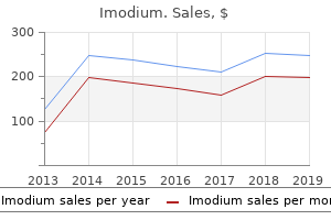 buy imodium